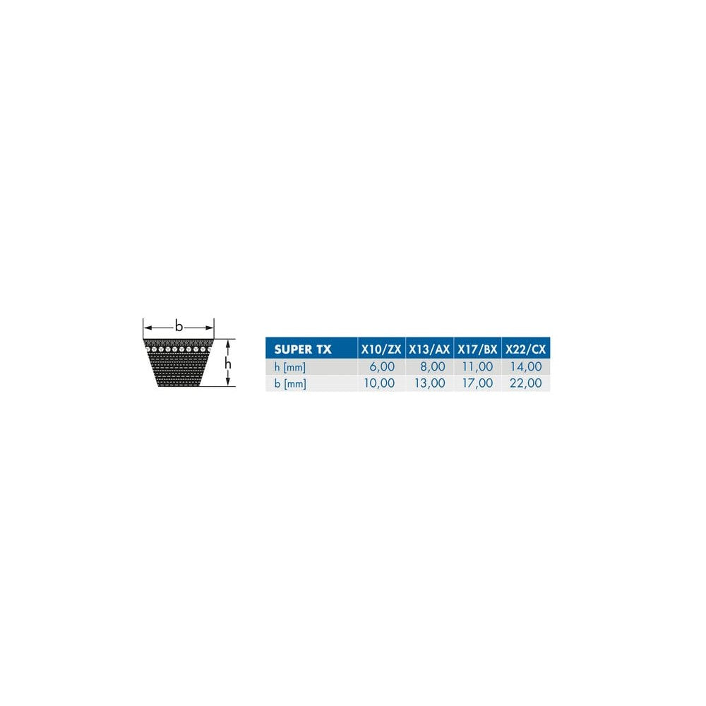 Kilerem innvendig 1150 mm 17 x 11 effektiv 1190 mm fortannet BX45 Optibelt