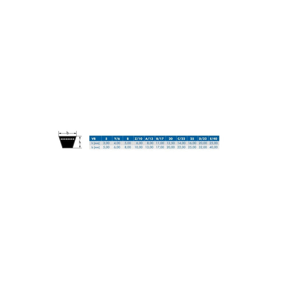 Kilereim B60 17x1525 Optibelt